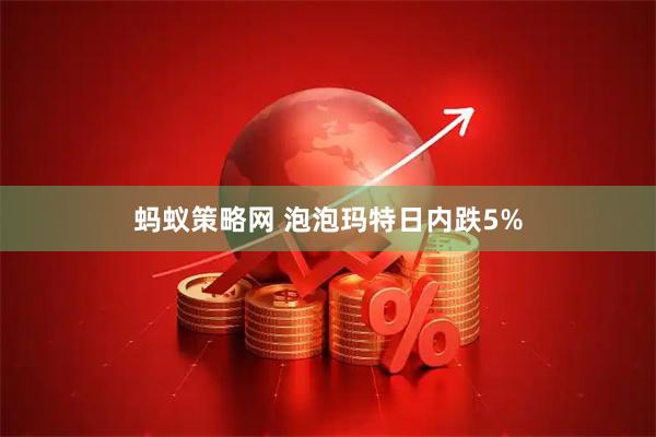 蚂蚁策略网 泡泡玛特日内跌5%
