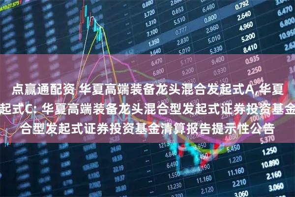 点赢通配资 华夏高端装备龙头混合发起式A,华夏高端装备龙头混合发起式C: 华夏高端装备龙头混合型发起式证券投资基金清算报告提示性公告